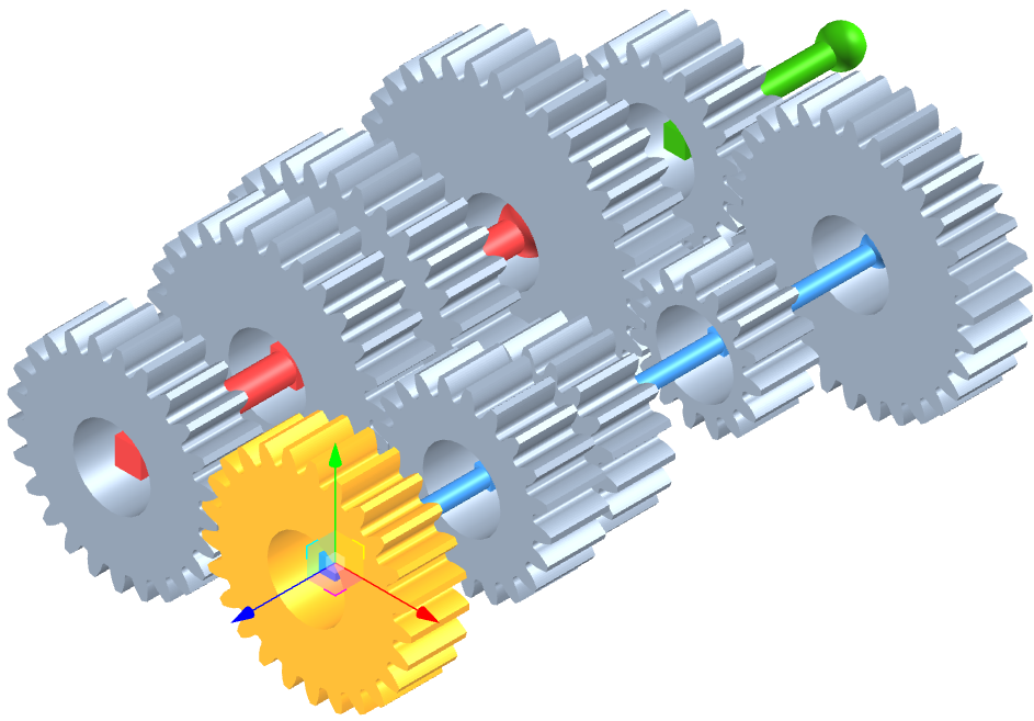 GEARS MODEL